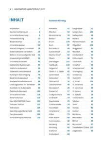 Inhalt_immobilienmarktbericht2022_Nuernberg