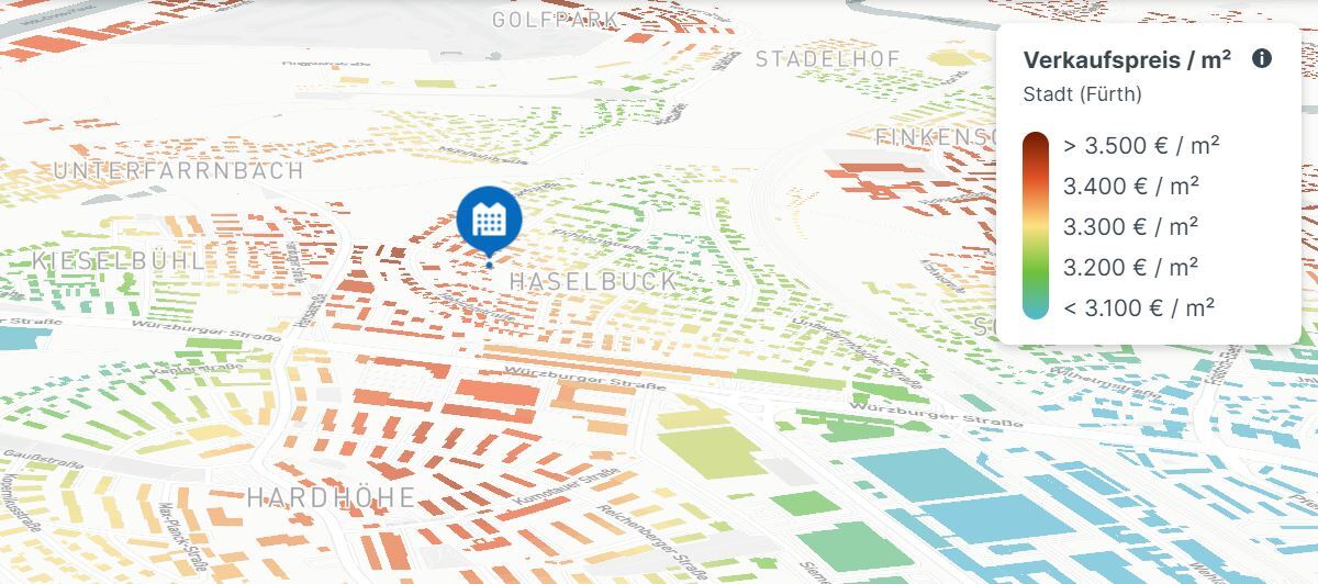 Immobilienpreise Fürth