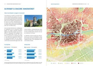 Altstadt_engere_innenstadt_Nuernberg_Immobilienpreise