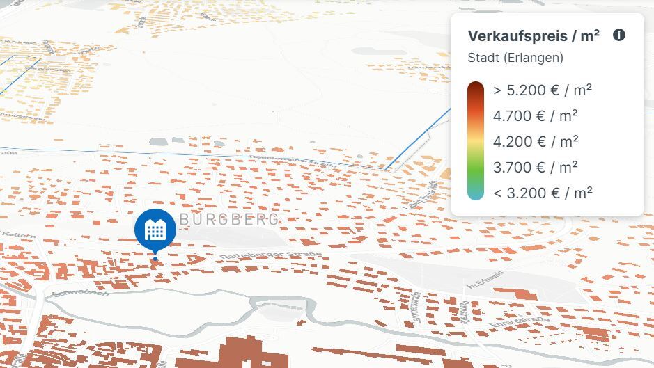 Immobilienpreise Burgberg Erlangen